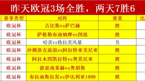 2026美职联对决：圣路易斯城皇家盐湖城前瞻指南