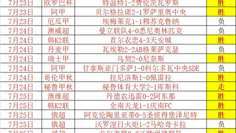 2026周一职场热点三连击真人百家乐：精准分析早场重点