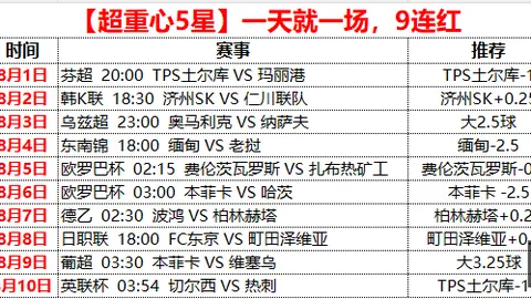 托卢卡主场强势，中北美，在线百家乐，联赛11胜7负，高原优势下能否再创佳绩